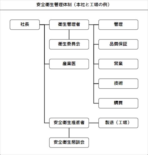 Image result for Future Scope of Prim Algorithm