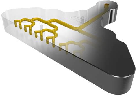 Image result for Dual Runner Manifold