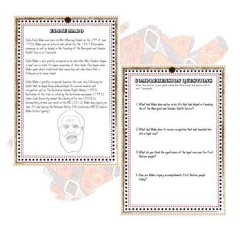 Famous Indigenous Men Comprehension | TIPIAC