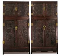 Image result for Chung Hua Cabinets