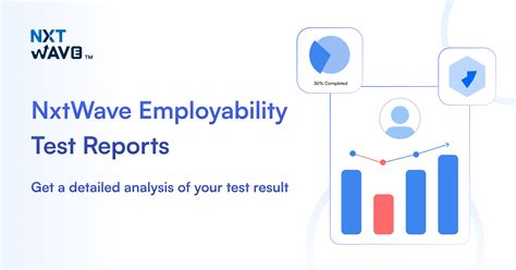 NxtWave Employability Test Reports