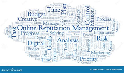 Reputation Word Cloud 的图像结果