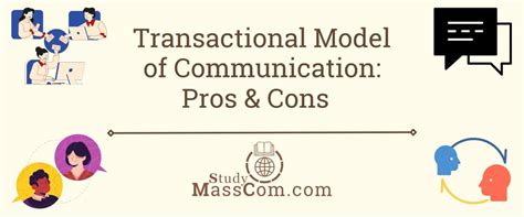Image result for Transactional Model of Communication Components