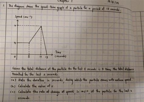 Solved: chapter 7 1418124 1. The diagram shows the speed-time graph of ...