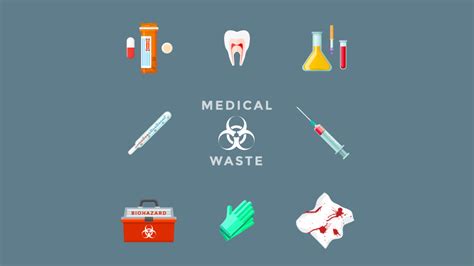 Biomedical Waste Management Symbol 的图像结果