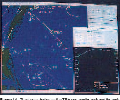 Cooperative Engagement Capability 的图像结果