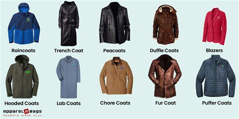 Top 10 Different Types of Coats: Most Popular Coat Types