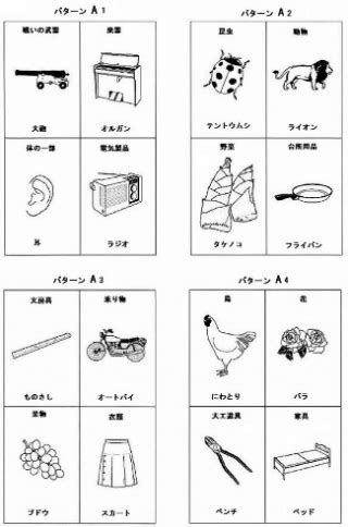 Image result for Classification Problem in Machine Learning Implementation