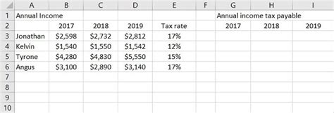 Image result for Relative Reference Mixed Excel