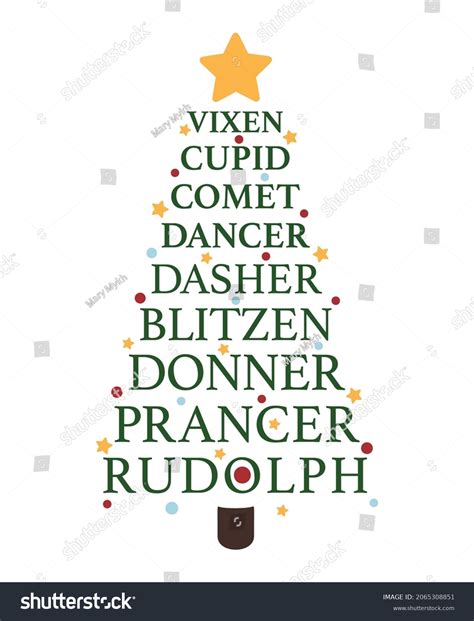 Santa's Reindeers Names