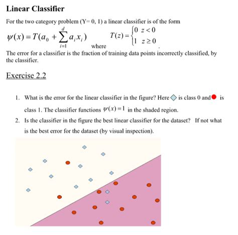 Linear Classifier 的图像结果