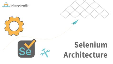 Selenium Architecture 的图像结果