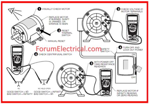 How to Test a Compressor Single Phase Motor 的图像结果