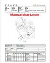 Manuals Kart