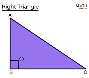 Image result for Triangle Class 9 Examples