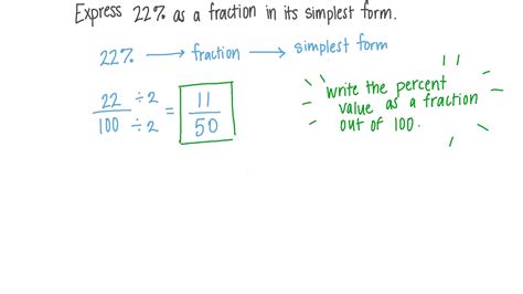 Question Video: Expressing a Given Percentage as a Fraction in Its ...