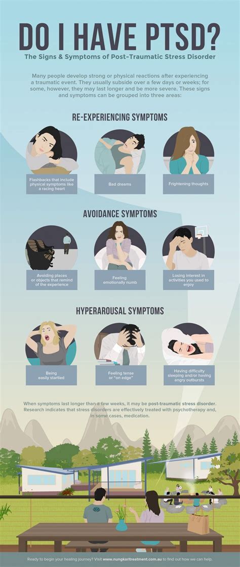 Image result for PTSD Help