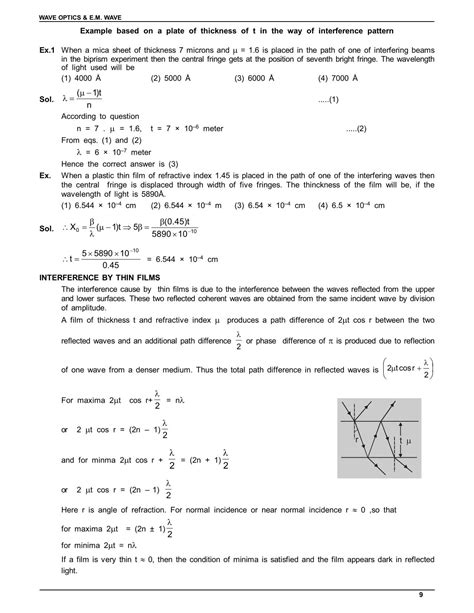 Interference and Diffraction Difference | Wave Optics 12, JEE | NEET