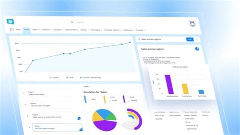 Image result for SaaS Explainer Video