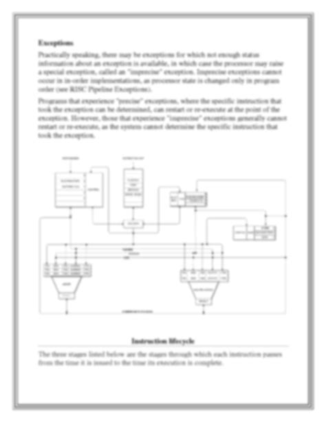 Image result for Tomasulo Algorithm in Computer Architecture