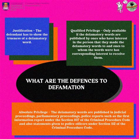 Defamation Of Character