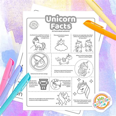 Mythical Creatures Unicorn Facts