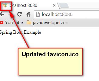 Image result for Spring Boot Favicon