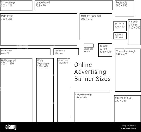 Image result for Banner Sign Sizes