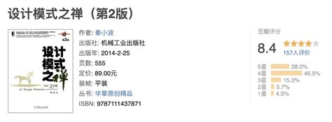 Tutorial for Basic Computer Tgrna 的图像结果