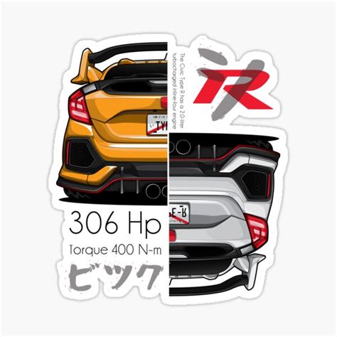 Image result for Type R Mapa Sticker