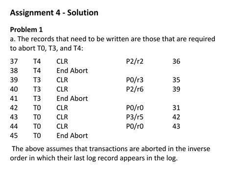 Image result for Assignment Problem 4