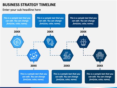 Competitive Strategy Timeline Examples 的图像结果