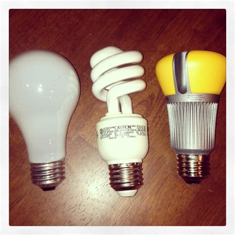 What Is The Difference Between Halogen And Incandescent at Willard ...