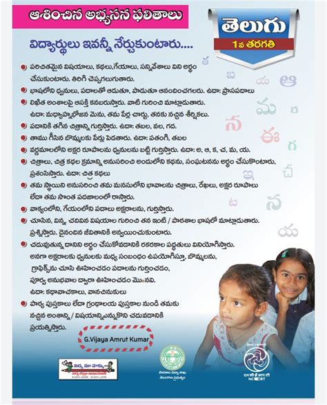 Learning Outcomes Posters (Telugu Medium) 1st Class to 8th Class in ...