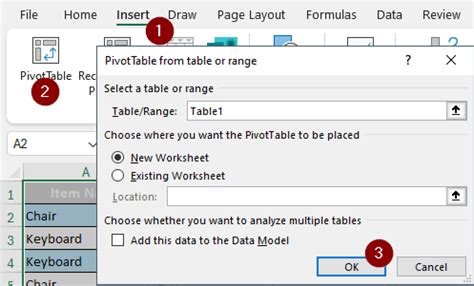 Image result for Java Program Using Int Data Type