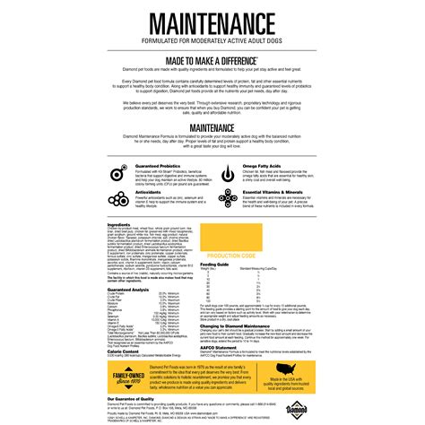 Image result for Flowchart About Computer System