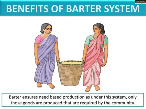 Barter System Animation 的图像结果