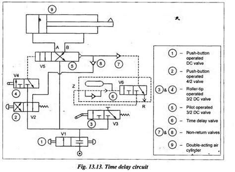time delay circuit (application of time-dependent control valve ...