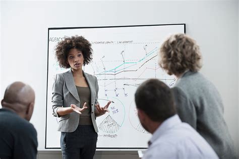 Leadership Coach | ReDiscover ThySelf