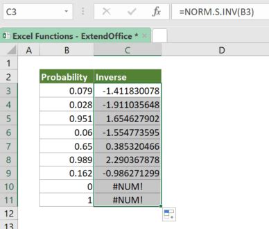 Image result for Norm Dist Norm Inv Formulas in Excel