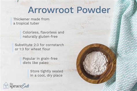 Image result for Arrowroot Powder Recipes