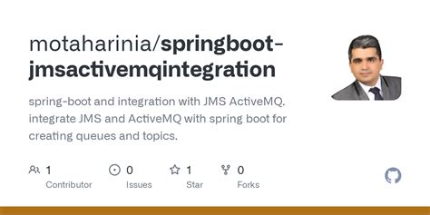 Image result for JMS Spring Boot ActiveMQ