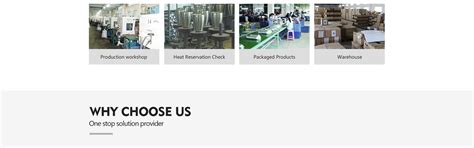 Company Overview - Guangzhou Sure Up Commodity Limited