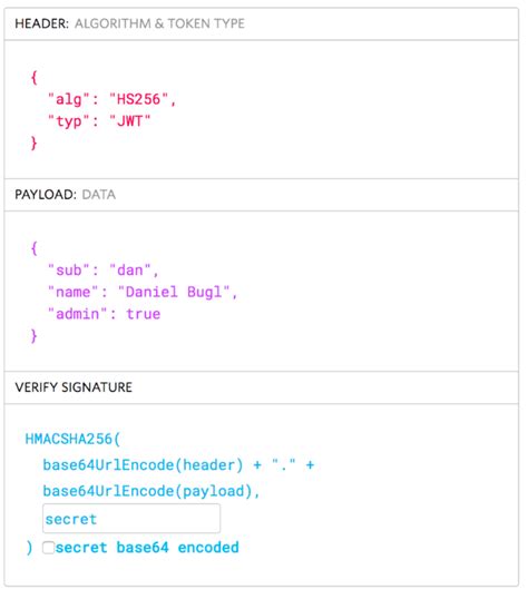 Image result for JSON Web Token Status