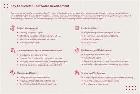 Image result for Banking Software Development Process