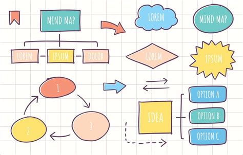 Image result for Flow Chart Images Using Shapes