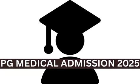 KNRUHS opens web options window for Round 1 PG medical admissions 2025 ...