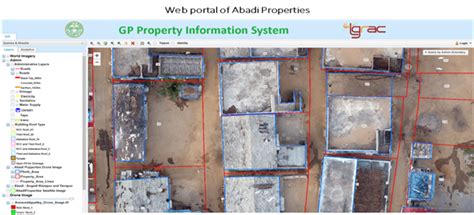 Tgrac - Planning Department Governament Telangana