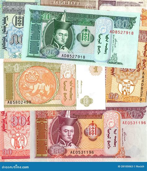 Currency Of Mongolia