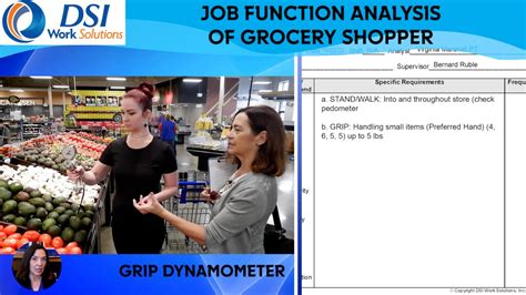Image result for Job Function Map